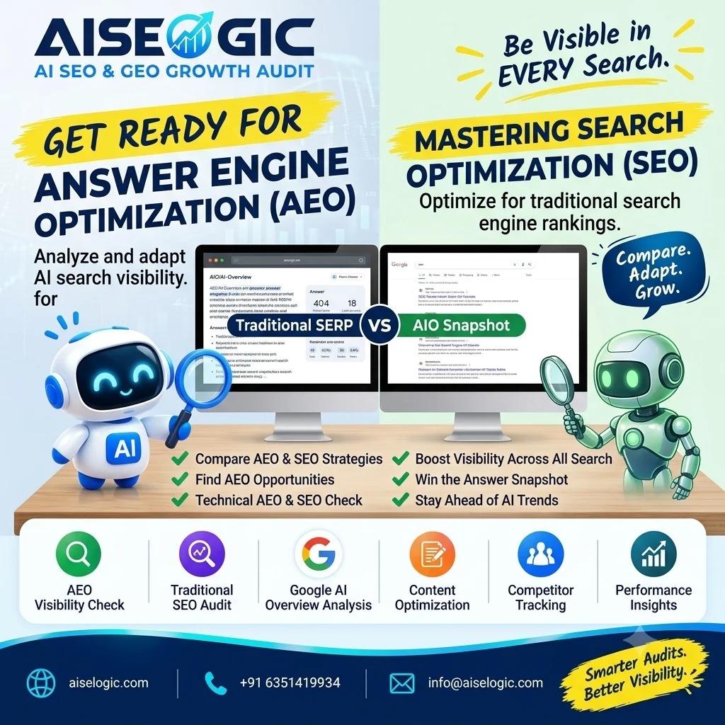 AEO vs SEO