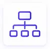 Self-contained answers for AI search