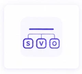 Use Relevant Structured Data