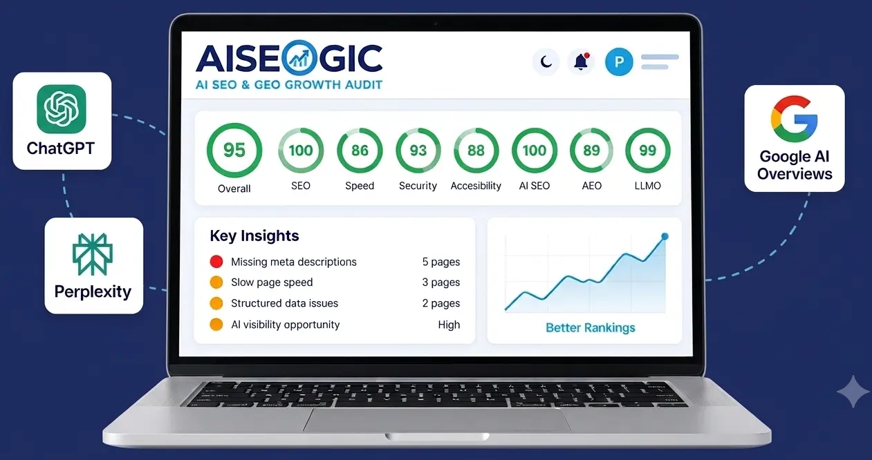 SEO audit dashboard displayed on a laptop with search optimization metrics
