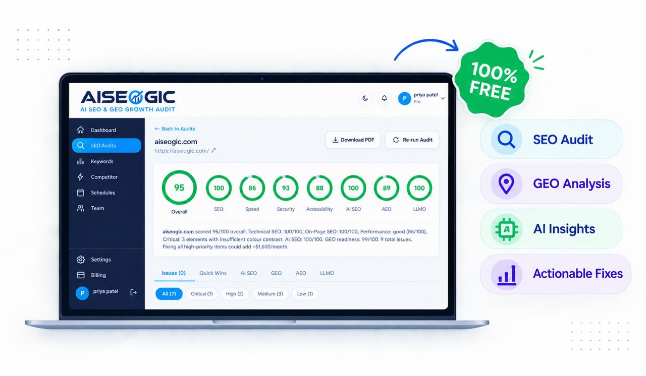 SEO audit dashboard showing website issues and recommendations for improving search visibility