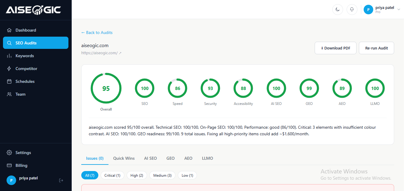 AI SEO GIC free SEO audit dashboard showing website health scores and SEO metrics
