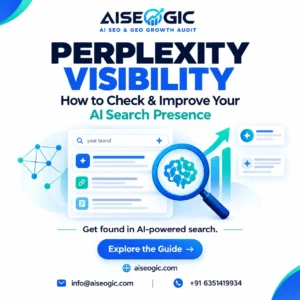 Perplexity visibility